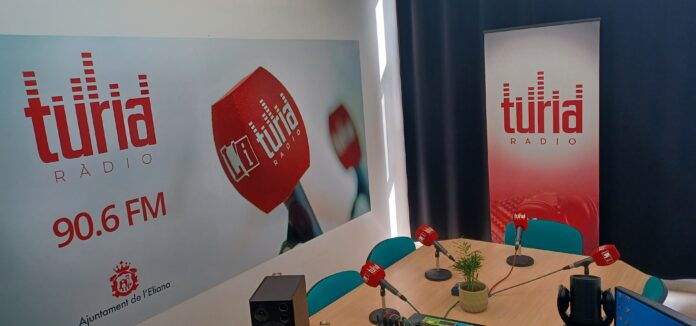 radioturia