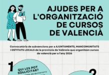 La Diputació impulsa cursos de valencià amb la col·laboració dels ajuntaments de la província