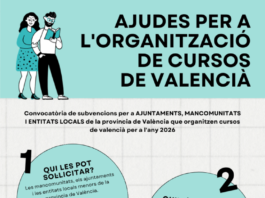 La Diputació impulsa cursos de valencià amb la col·laboració dels ajuntaments de la província