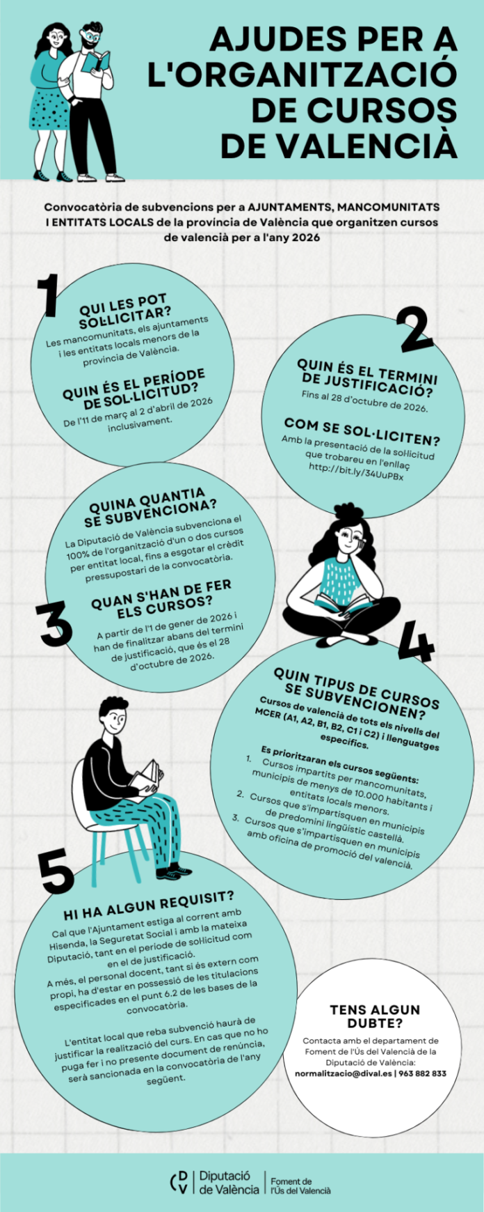 La Diputació impulsa cursos de valencià amb la col·laboració dels ajuntaments de la província